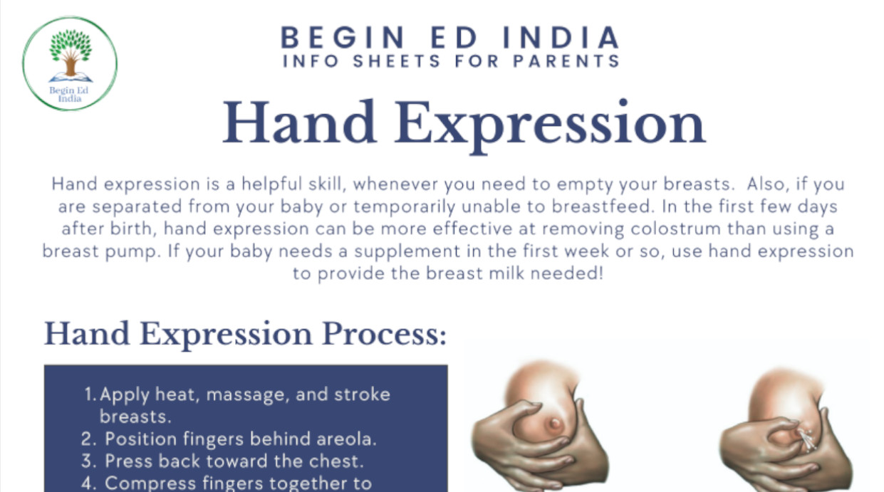 Hand Expression