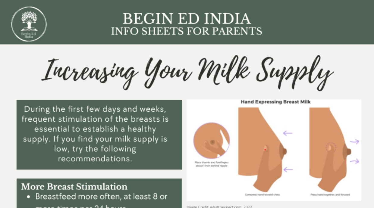 Your Milk Supply